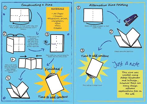 free printable zines.